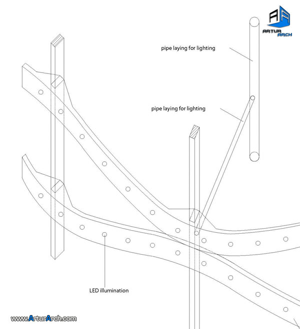 Tower-Ringsطراحی معماری فوق العاده برج حلقه